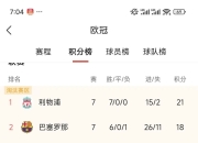 开云体育app下载-欧洲冠军争夺战越发火爆球员实力尽显的简单介绍