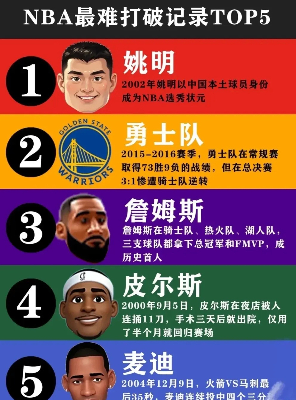 开云体育官网下载-包含创纪录胜场创历史，球星个人荣耀的词条