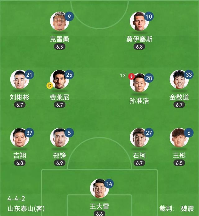 开云体育app在线-关于云南豪取连胜，高居晋级榜首气势如虹的信息