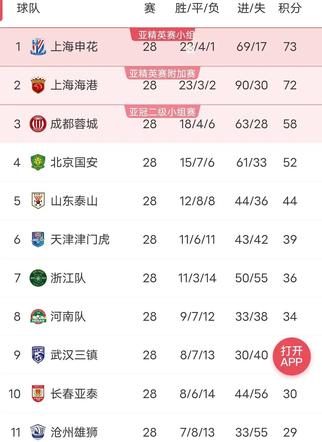 开云体育官网下载-球队整体实力提升，连胜走势难以阻挡