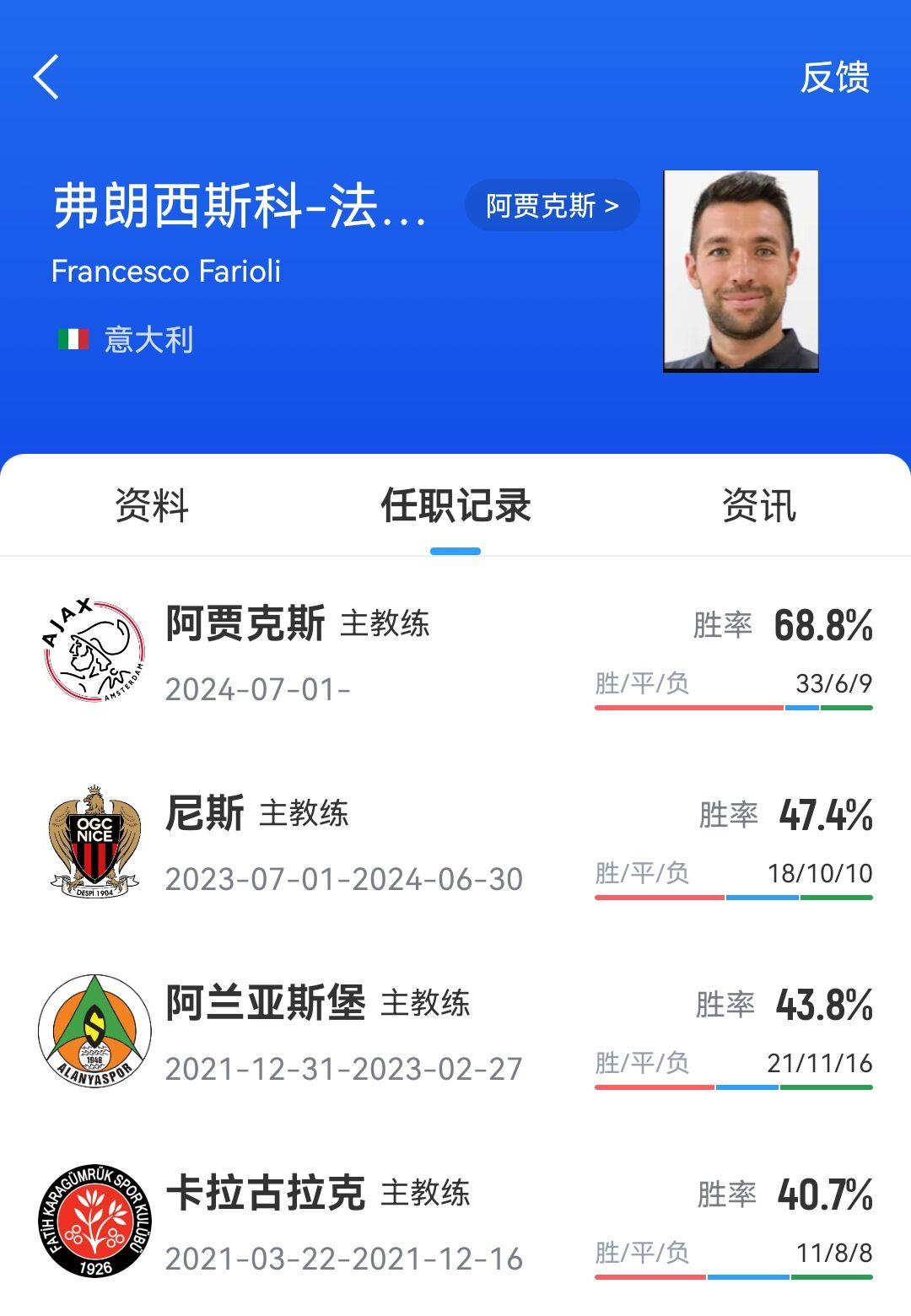 开云体育app在线-阿贾克斯保持不败，开启强势征程的简单介绍